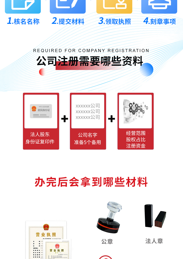 萬順財(cái)務(wù) 高效電腦軟件助力企業(yè)財(cái)務(wù)管理升級