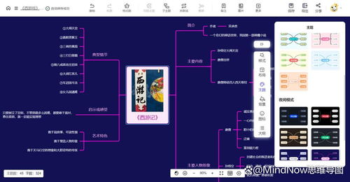 《西游記》思維導(dǎo)圖制作指南 步驟、模板與關(guān)聯(lián)計(jì)算機(jī)軟硬件制造